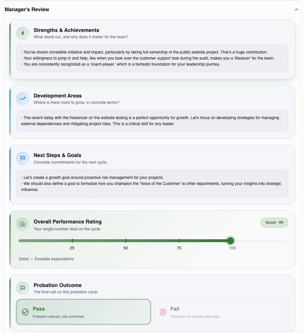 Manager's Review interface with Strengths, Development Areas, Next Steps, performance rating slider, and Pass / Fail outcome.