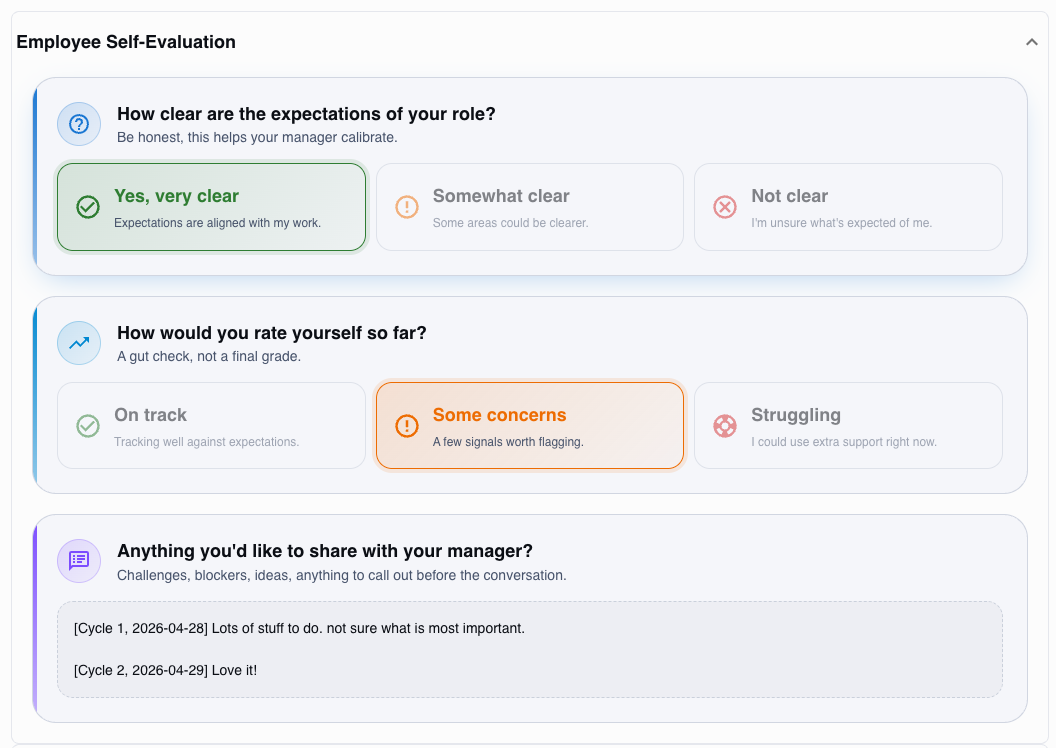 Employee Self-Evaluation interface with three questions and pre-populated open-text responses from prior bi-weekly cycles.
